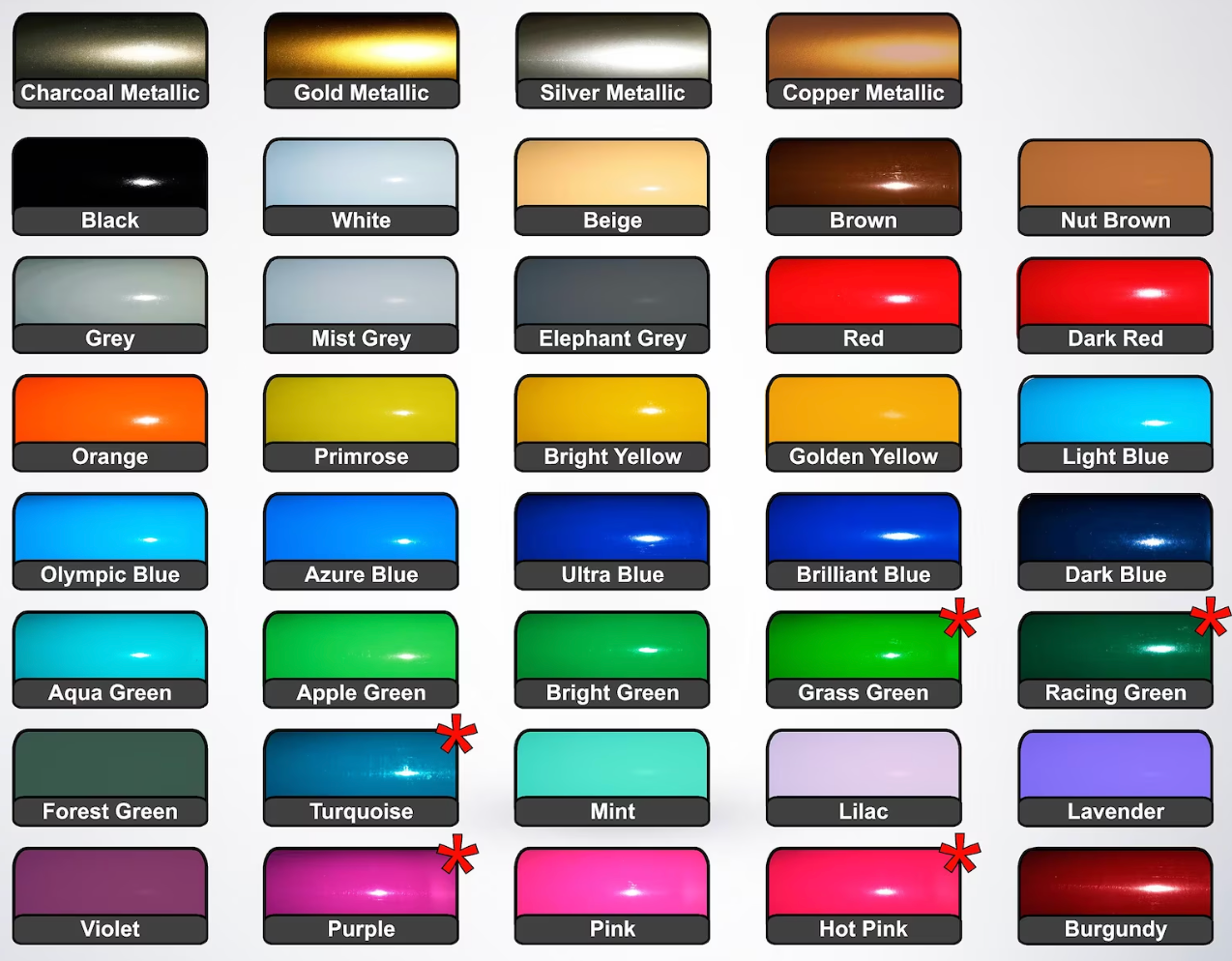 Lettres Bateau : pour navire de  7 m à 12 m - Le Nettoyeur Bateau