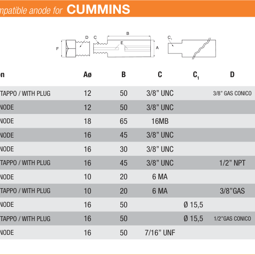 AA NR020 — schéma technique et dimensions du catalogue