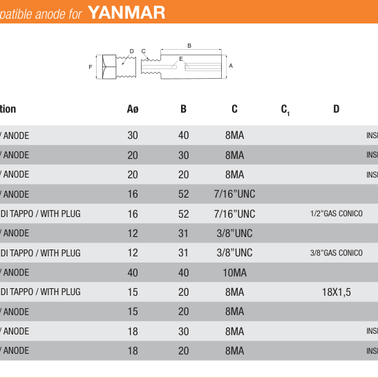 AA NR176 — schéma technique et dimensions du catalogue