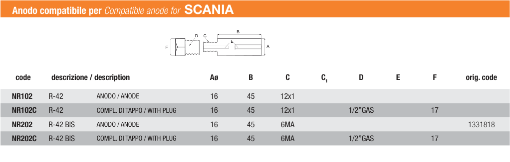 AA NR102 — schéma technique et dimensions du catalogue